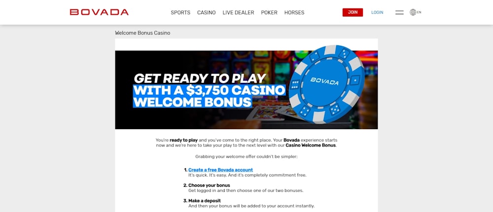 Bovada Casino bonus for USA